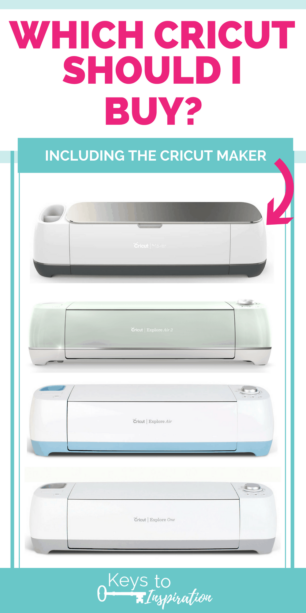 I'm in the process of purchasing my first cricut machine, and trying to  justify not buying the most expensive Maker 3. The only thing I need to  know is if the Cricut