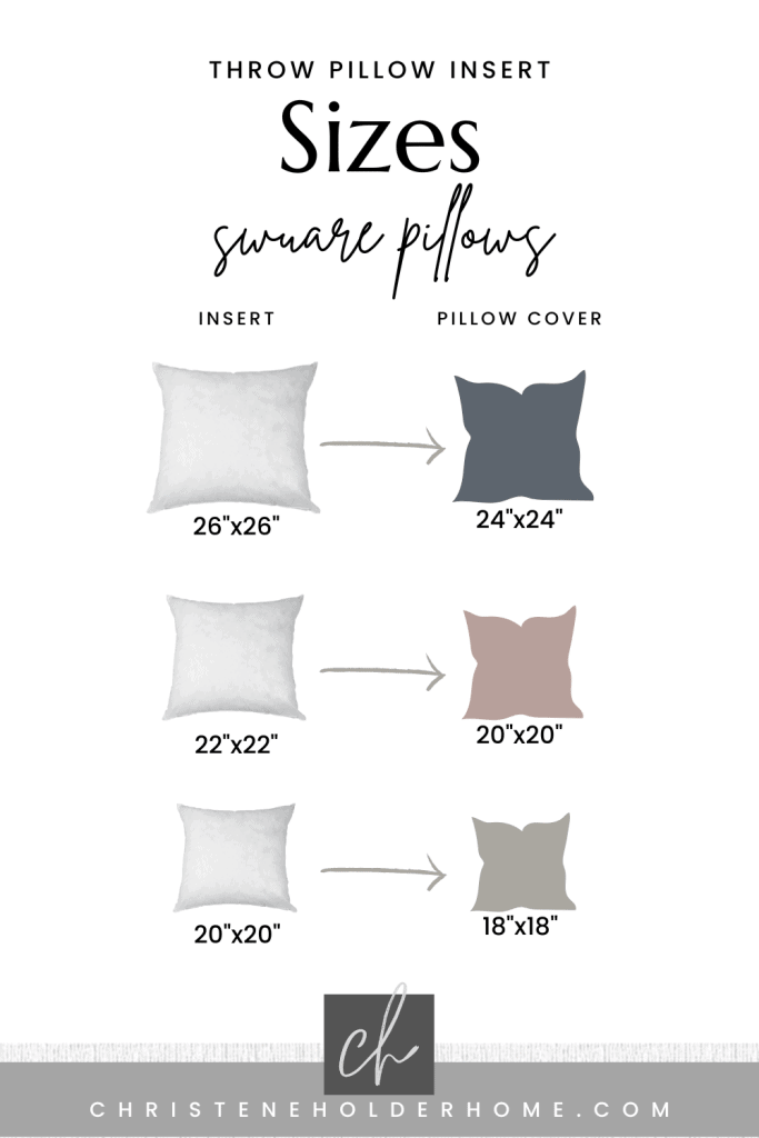 https://www.christeneholderhome.com/wp-content/uploads/2022/07/Throw-Pillow-Cover-Combinations-2-683x1024.png