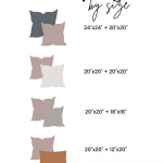 An infographic titled "Throw Pillow Groupings by Size" displays various grouped pillow arrangements. There are four sets arranged vertically. Each set lists throw pillow cover combinations: 24"x24" + 20"x20", 20"x20" + 20"x20", 20"x20" + 18"x18", and 20"x20" + 12"x20".