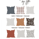 An infographic titled "Throw Pillow Cover Combinations by Type" displays six throw pillow pairings. The combinations are Solid + Patterned + Textured, Textured + Textured + Pattern, and Solid + Geometric Patterned + Organic Pattern. It features various colors and patterns.