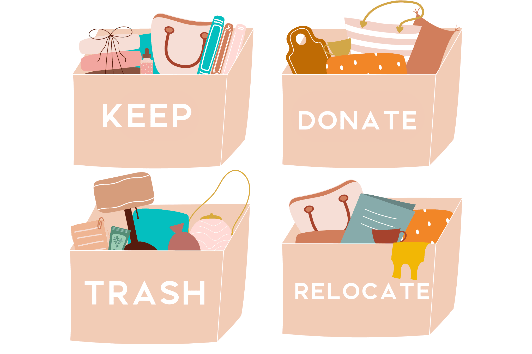 Organized with the Four-Box Method, four boxes labeled "Keep," "Donate," "Trash," and "Relocate" streamline the decluttering of your home. Each box brims with items like books, bags, and clothing, symbolizing a systematic approach to sorting belongings for different purposes.